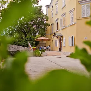 provjera dostupnosti